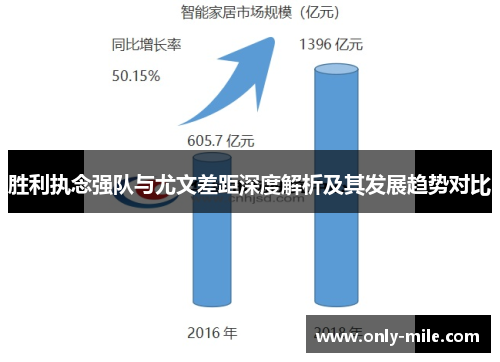 胜利执念强队与尤文差距深度解析及其发展趋势对比