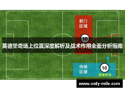 莫德里奇场上位置深度解析及战术作用全面分析指南