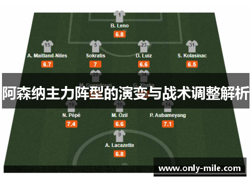 阿森纳主力阵型的演变与战术调整解析