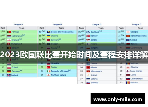 2023欧国联比赛开始时间及赛程安排详解 2023欧国联比赛开始时间及赛程安排详解
