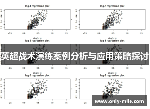 英超战术演练案例分析与应用策略探讨