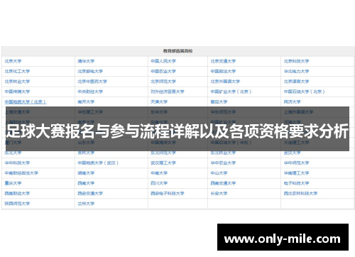足球大赛报名与参与流程详解以及各项资格要求分析 足球大赛报名与参与流程详解以及各项资格要求分析