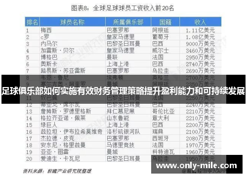 足球俱乐部如何实施有效财务管理策略提升盈利能力和可持续发展 足球俱乐部如何实施有效财务管理策略提升盈利能力和可持续发展