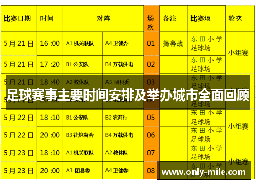 足球赛事主要时间安排及举办城市全面回顾 足球赛事主要时间安排及举办城市全面回顾