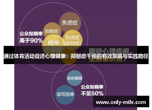 通过体育活动促进心理健康：抑郁症干预的有效策略与实践路径
