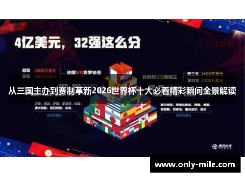 从三国主办到赛制革新2026世界杯十大必看精彩瞬间全景解读