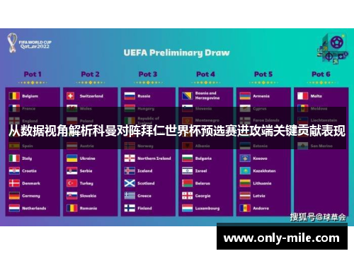 从数据视角解析科曼对阵拜仁世界杯预选赛进攻端关键贡献表现
