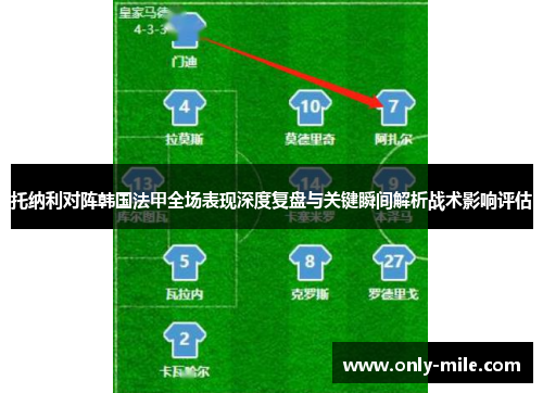 托纳利对阵韩国法甲全场表现深度复盘与关键瞬间解析战术影响评估